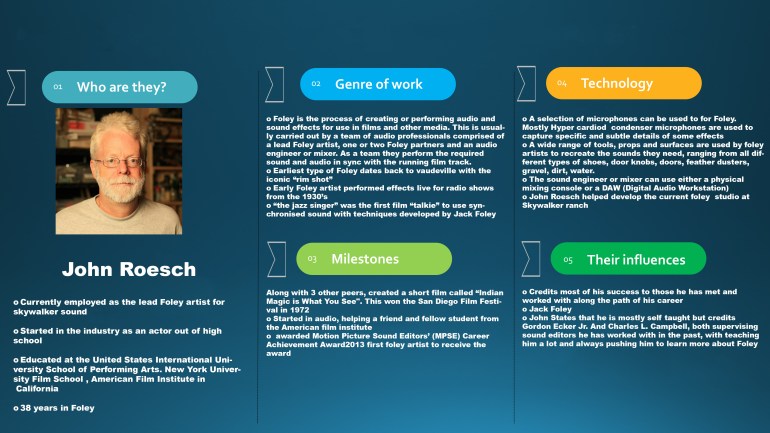 Week 2 - AIM110.1 Patchwork Task (Brainstorm Map)
