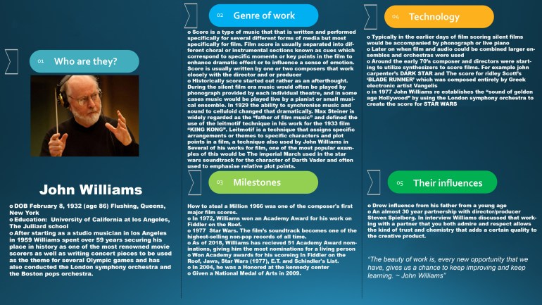Week 2 - AIM110.1 Patchwork Task (Brainstorm Map)